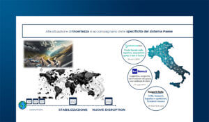 L’evoluzione della Logistica Healthcare e ospedaliera