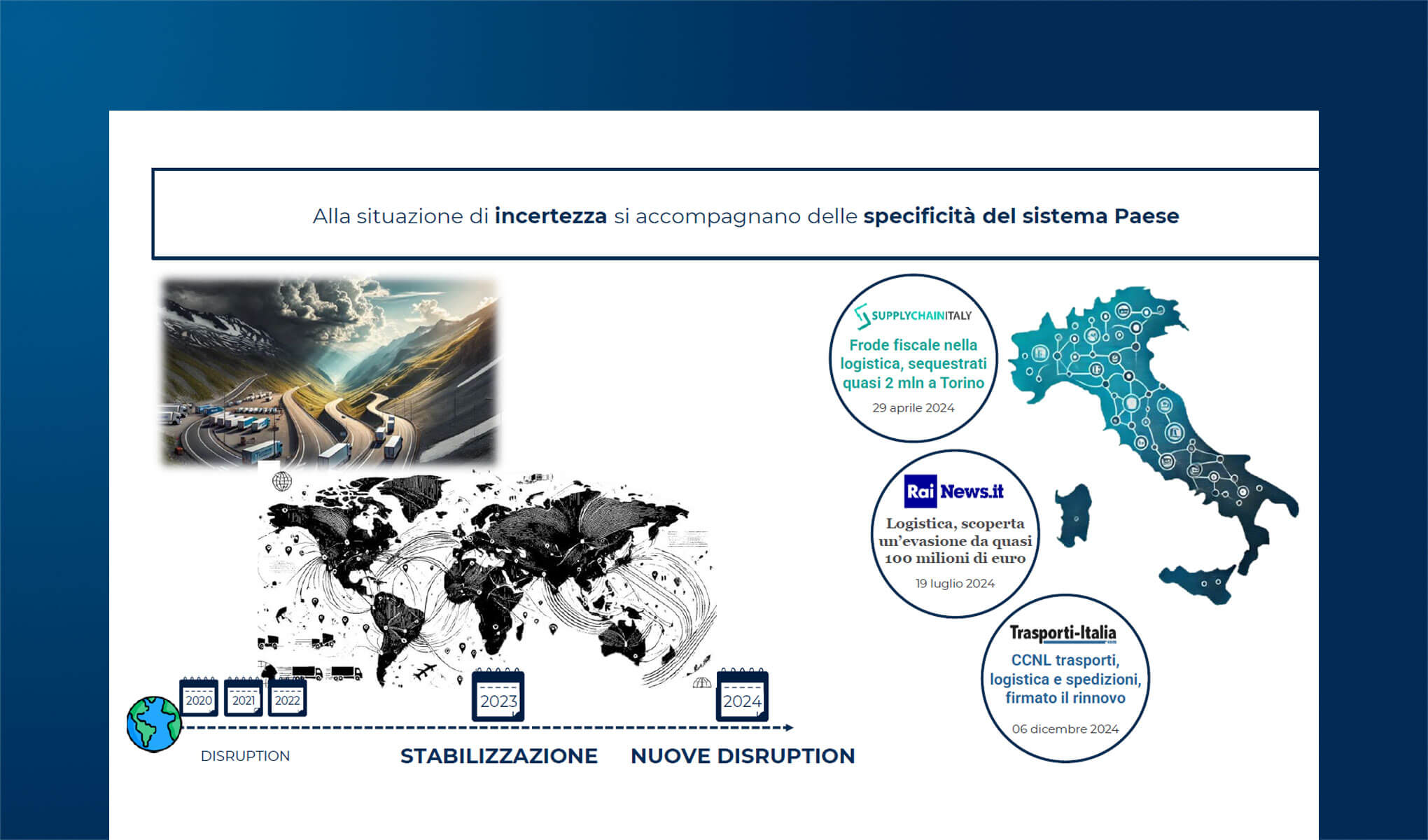 L’evoluzione della Logistica Healthcare e ospedaliera