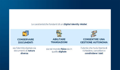 I pilastri dell'identità digitale italiana nel 2025: SPID, CIE e IT Wallet