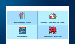 Il futuro della Smart Home: mercato, consumatore e trend