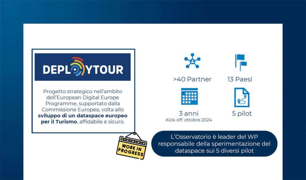 AI e trend tecnologici nel Turismo: utilizzi e potenzialità