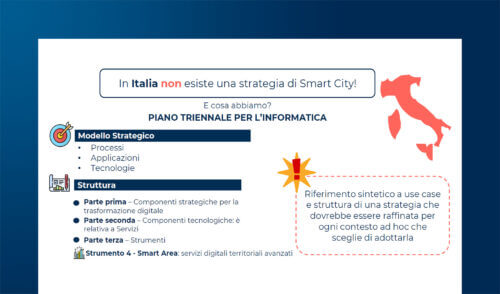 Smart City: le novità in Italia e a livello internazionale