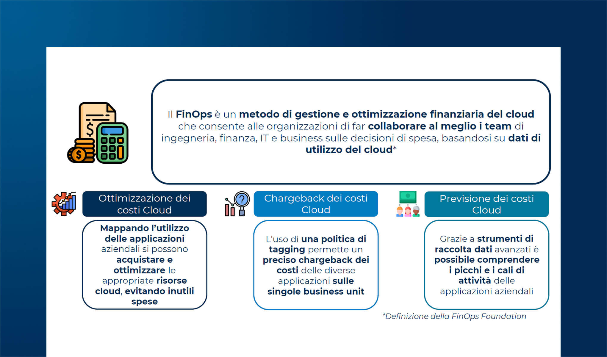 Cloud Financial Management, la gestione dei costi della Nuvola