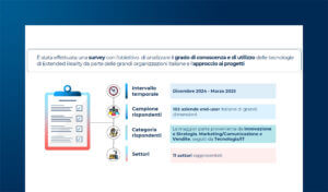 Extended Reality & Metaverse per il B2b e il B2e: use case e benefici