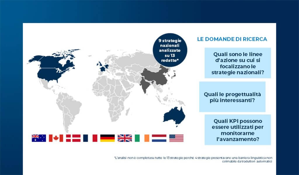 Fondi e strategie governative sulle Quantum Technologies nel mondo