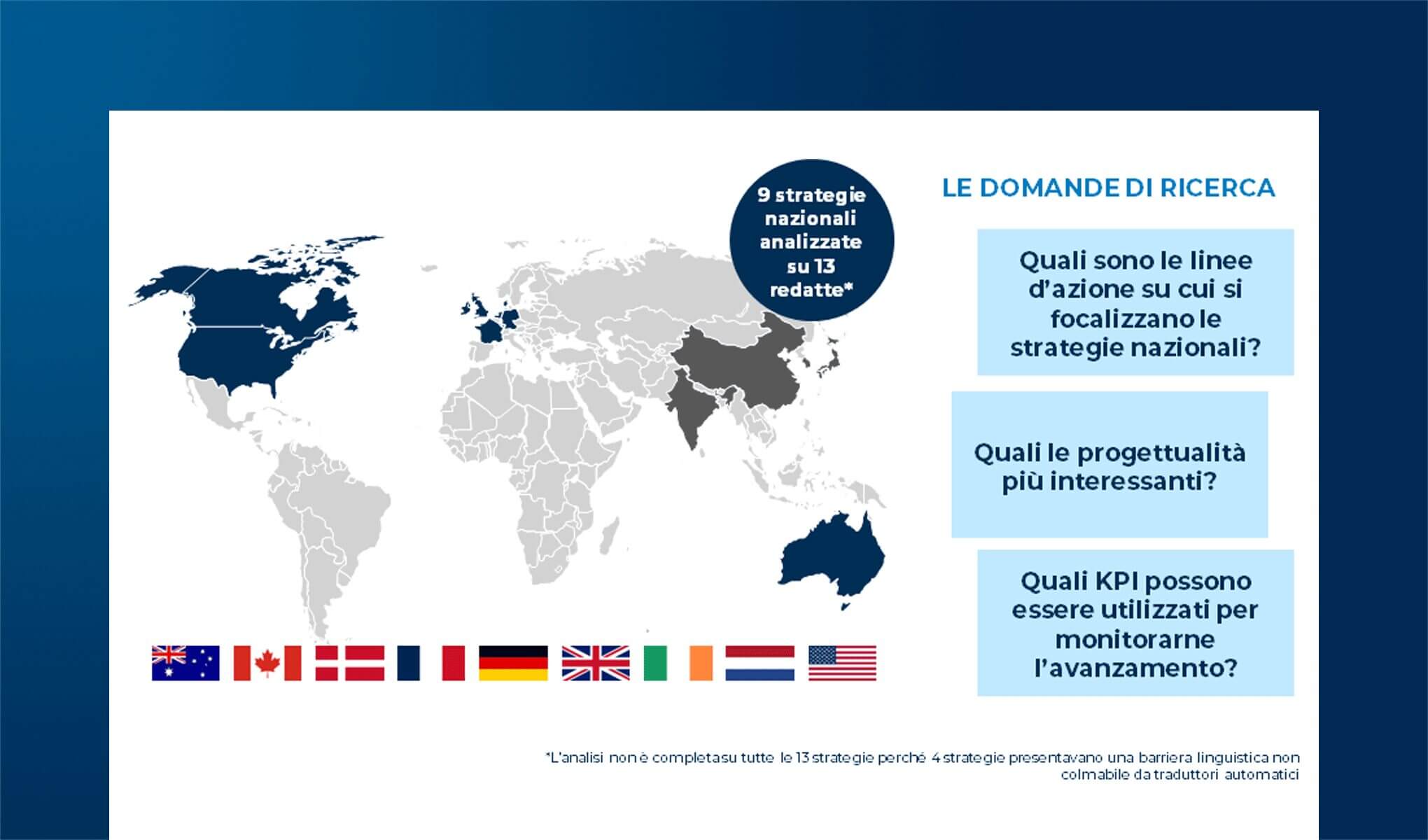Fondi e strategie governative sulle Quantum Technologies nel mondo