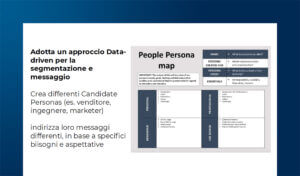 Employer Branding: strategie e tecniche per i Social Media