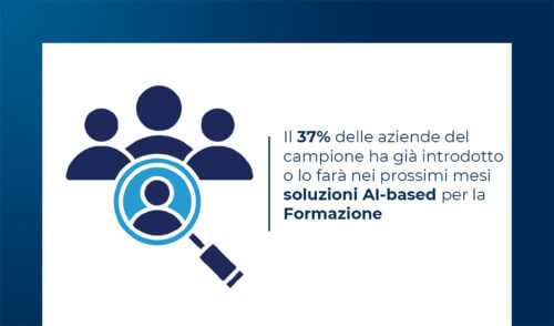 Le potenzialità dell’AI nella formazione corporate