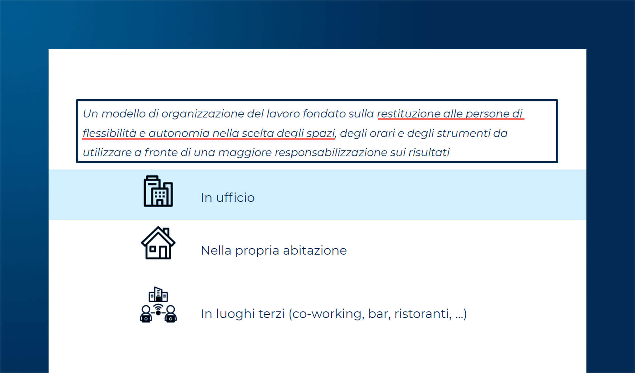 Spazi di lavoro: le nuove esigenze di lavoratori e organizzazioni