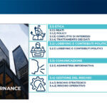 Innovazione Digitale e sostenibilità: casi d’uso e best practice