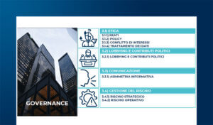 Innovazione Digitale e sostenibilità: casi d’uso e best practice