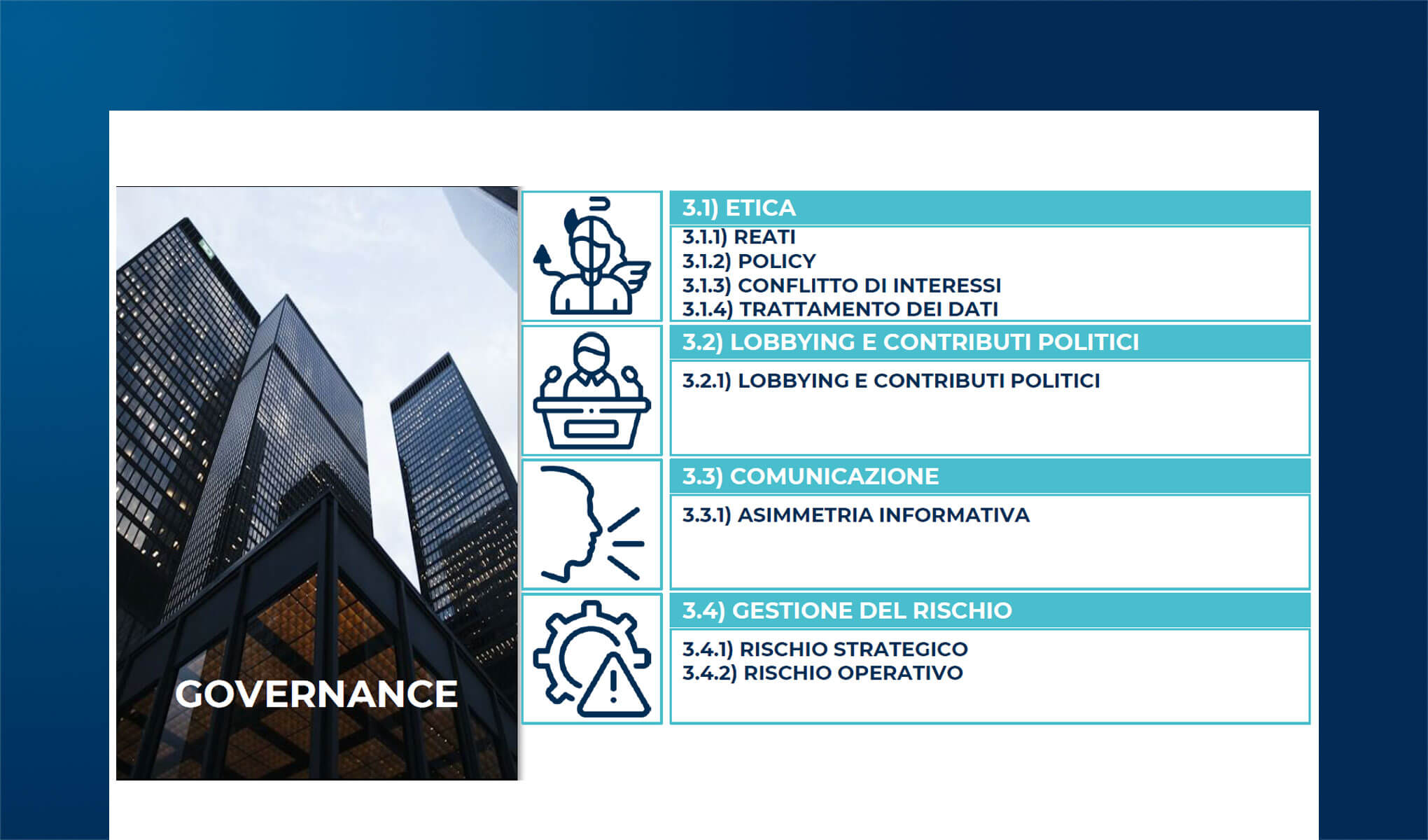 Innovazione Digitale e sostenibilità: casi d’uso e best practice