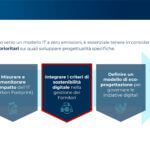 Green Sourcing: i criteri ESG applicati alla Supply Chain IT