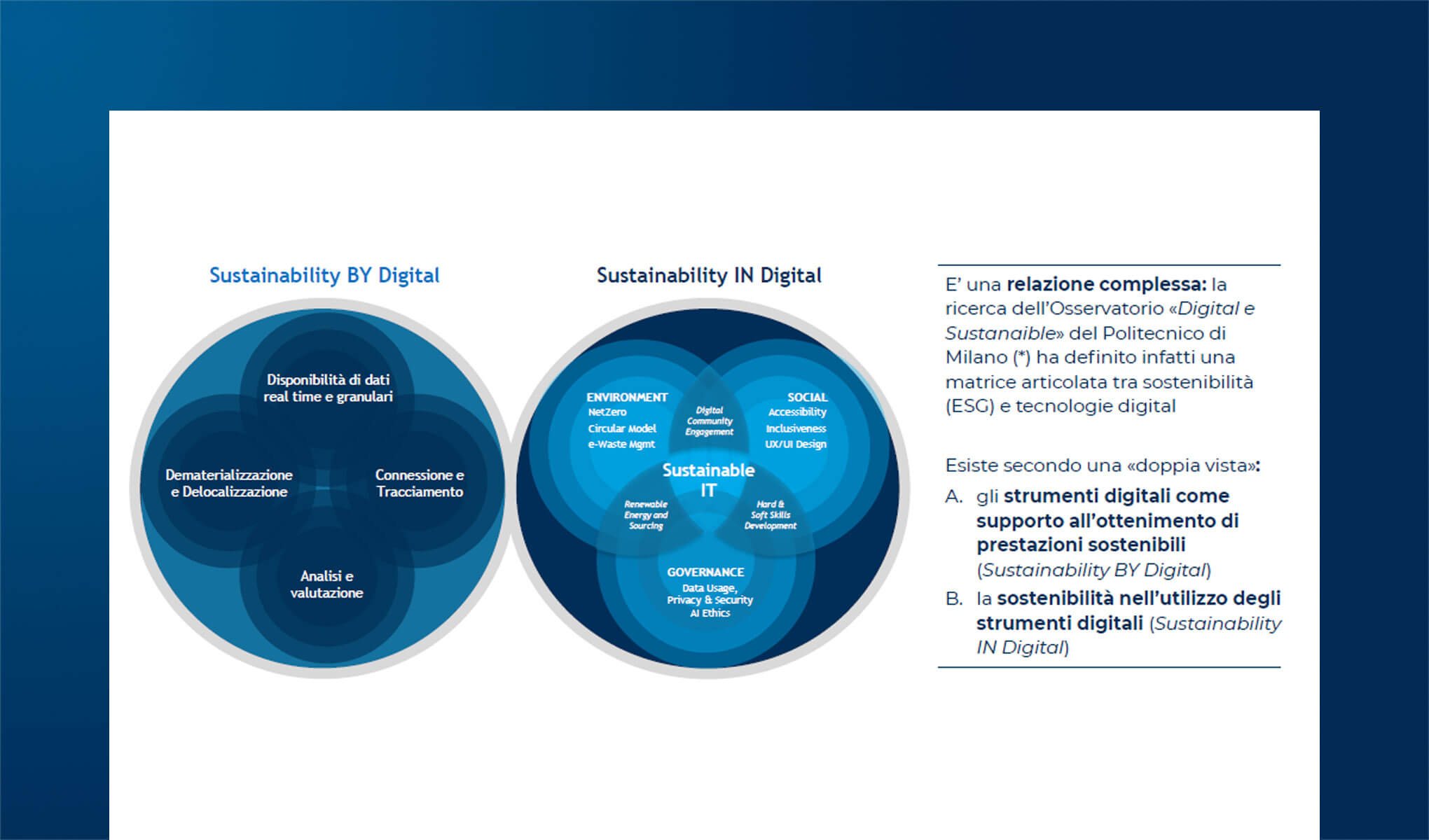 Il valore delle competenze nel Digital for Sustainability