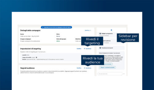 Progettare campagne LinkedIn con l’AI generativa