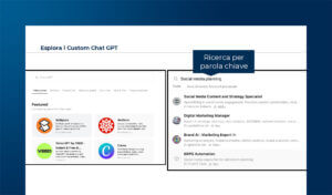 Misurare l’efficacia della propria presenza LinkedIn con l’AI generativa