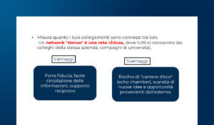 Espandere il proprio LinkedIn Network con l’AI generativa