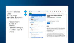 Progettare una strategia integrata su LinkedIn: Corporate & CEO Branding