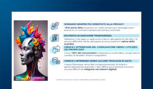 Internet advertising: le dinamiche del mercato italiano 2025