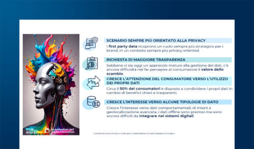 Internet advertising: le dinamiche del mercato italiano 2025