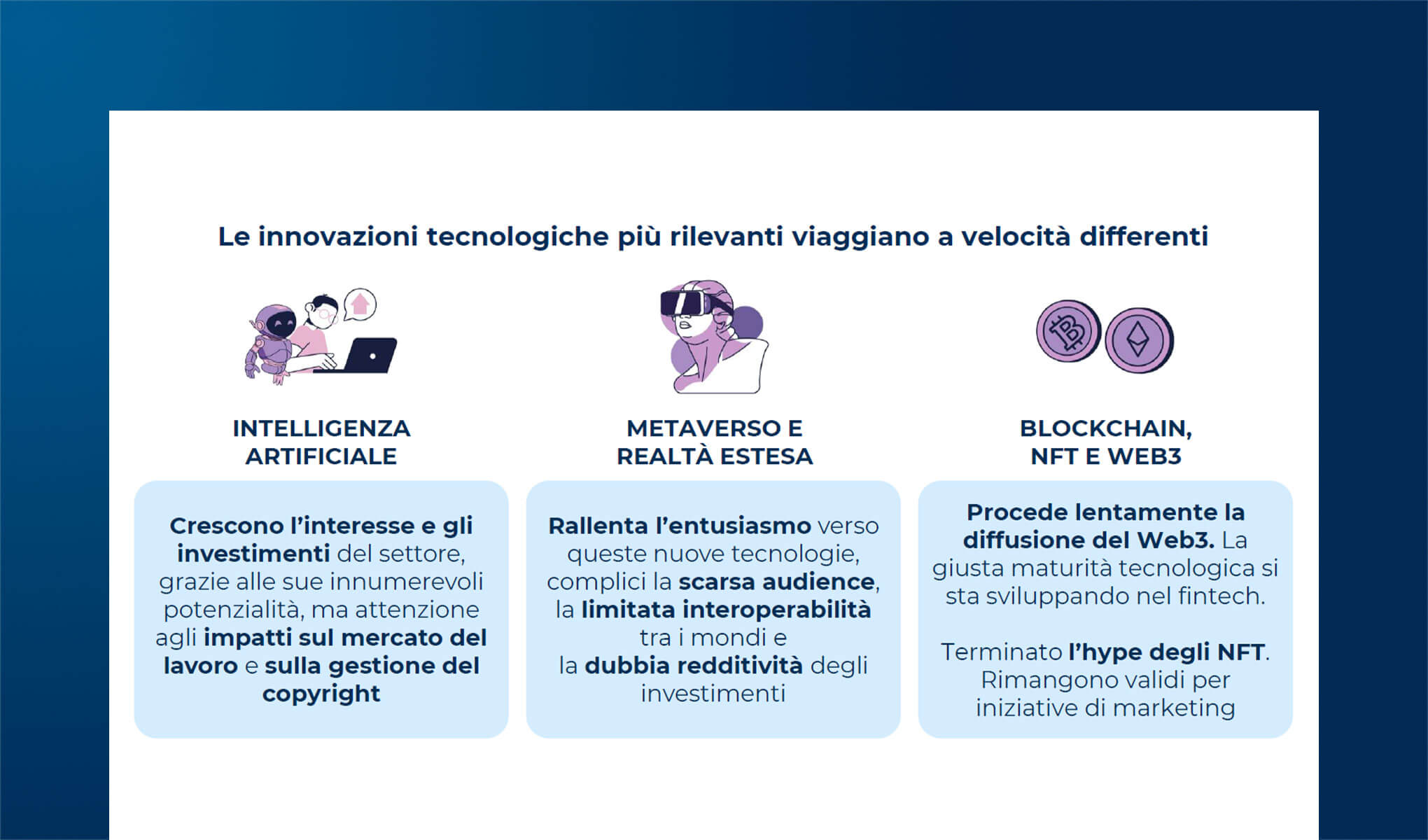 Mercato e fruizione dei contenuti digitali in Italia