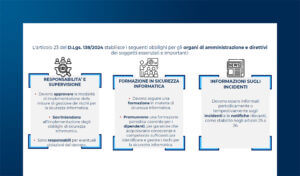 Direttiva NIS2: lesson learned a un anno dal recepimento