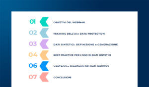 Training dell’AI e Data Protection: rischi e benefici