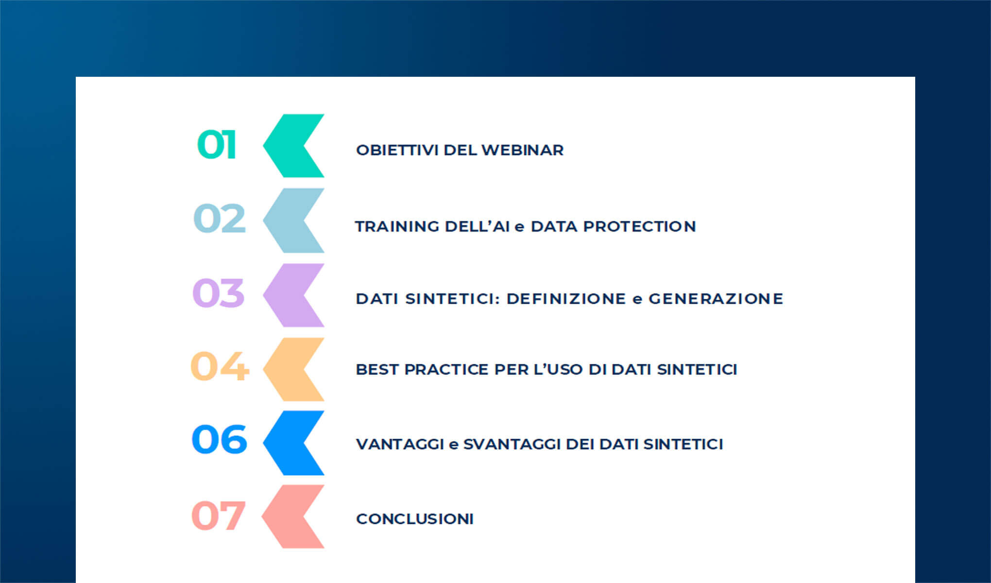 Training dell’AI e Data Protection: rischi e benefici