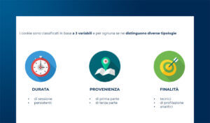 Cookie e Privacy: implicazioni legali nell’era post-cookie di terze parti