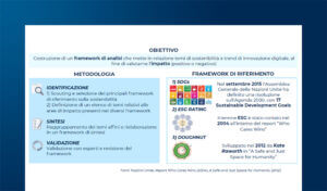 Platform Thinking e sostenibilità: binomio vincente?