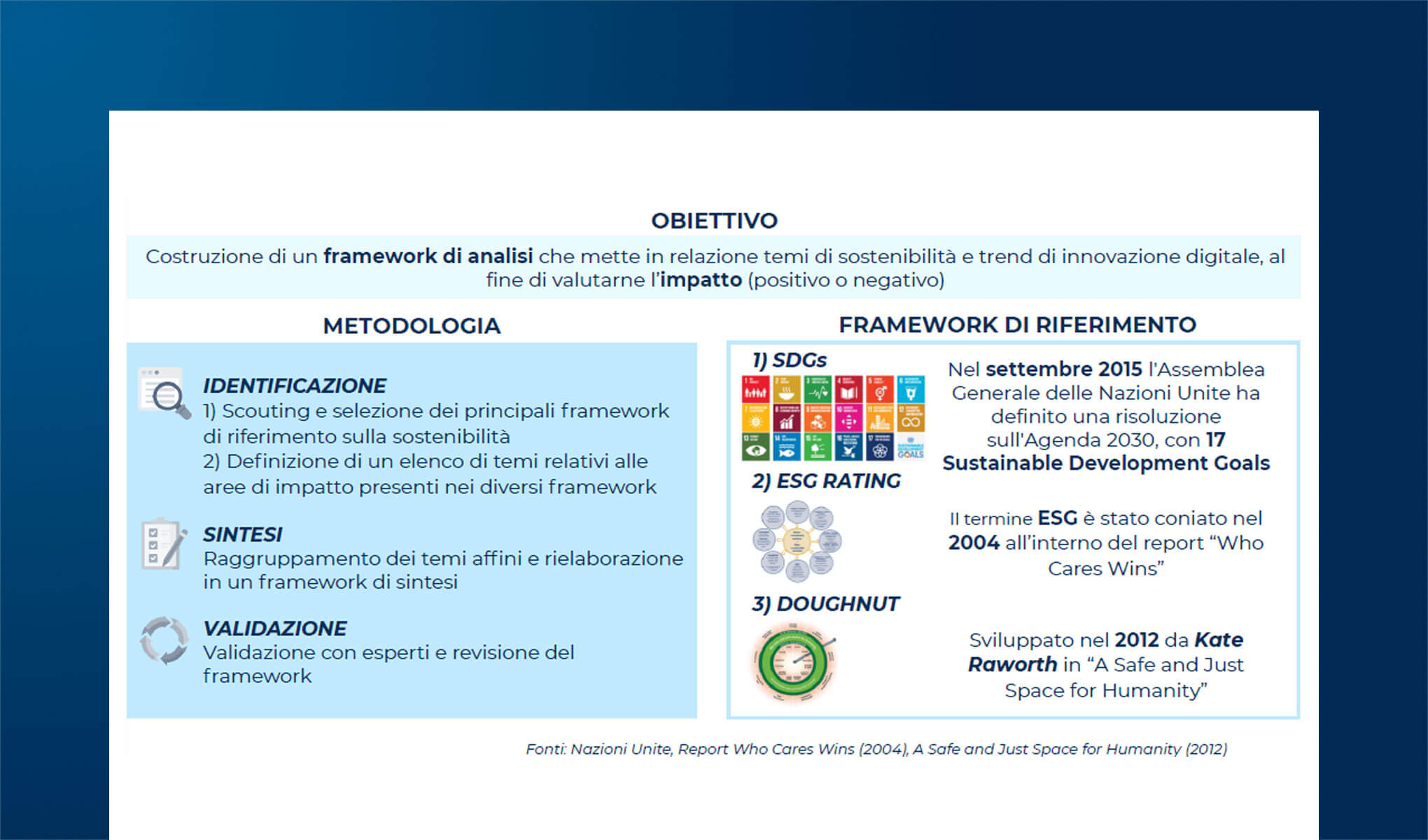 Platform Thinking e sostenibilità: binomio vincente?