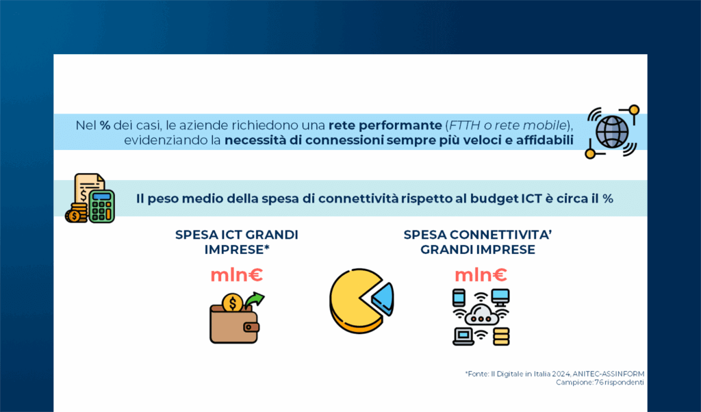 5G: oltre la connettività, per una strategia digitale