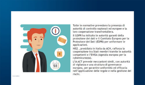 Intelligenza Artificiale e NIS 2: quanto è cambiato il ruolo del DPO?