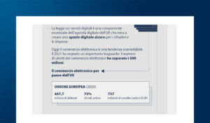 Guida alle normative europee sui servizi digitali