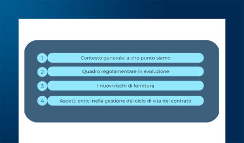 Regolamento DORA e previsioni di nuovi rischi di fornitura