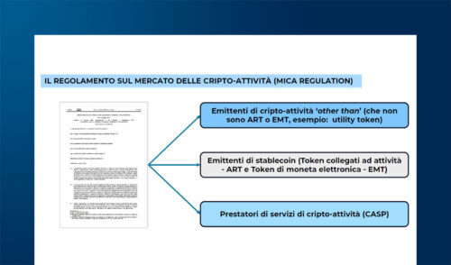Cripto-attività: impatti su banche e altre entità finanziarie