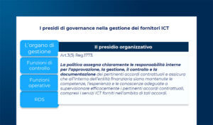 Regolamento DORA e Policy su servizi a supporto FEI