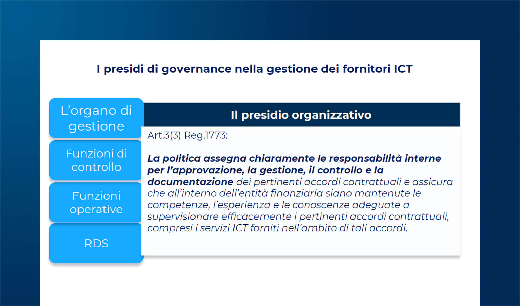 Regolamento DORA e Policy su servizi a supporto FEI