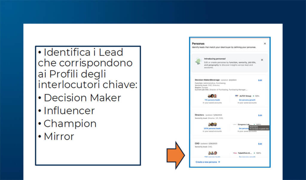 LinkedIn Sales Navigator: 3 step per fare Lead Generation