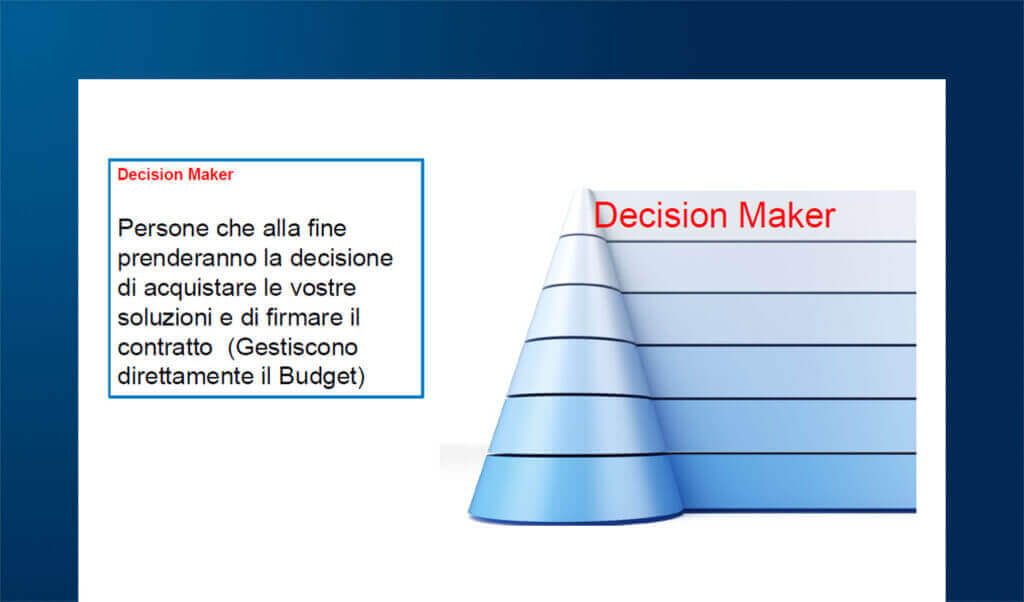 Social Selling con Linkedin dalla teoria alla pratica