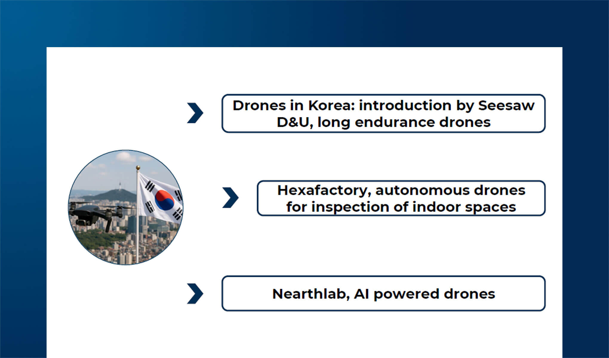 Drones and Advanced Air Mobility in South Korea: trends and successful applications