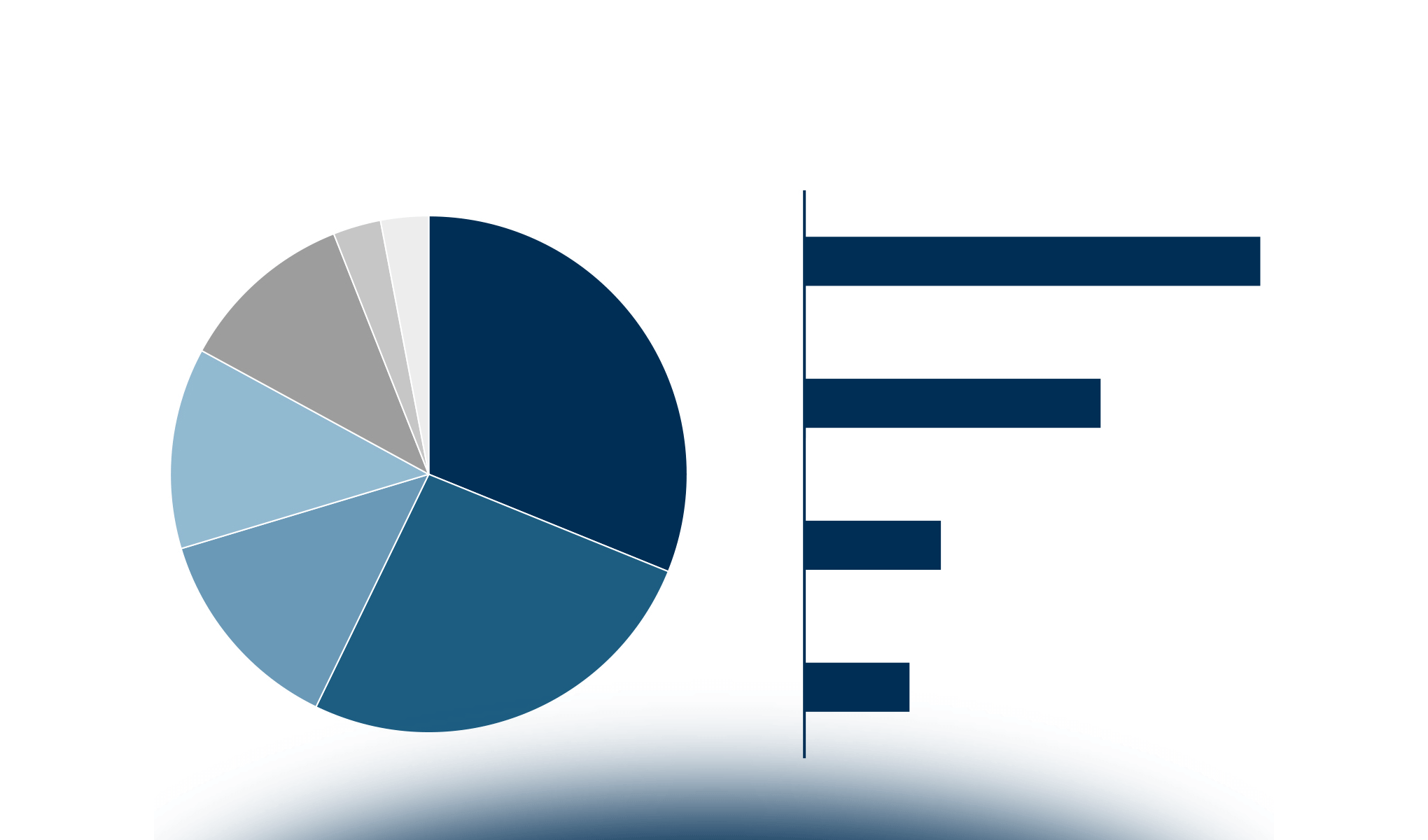 L'innovazione nell'ospitalità in Italia