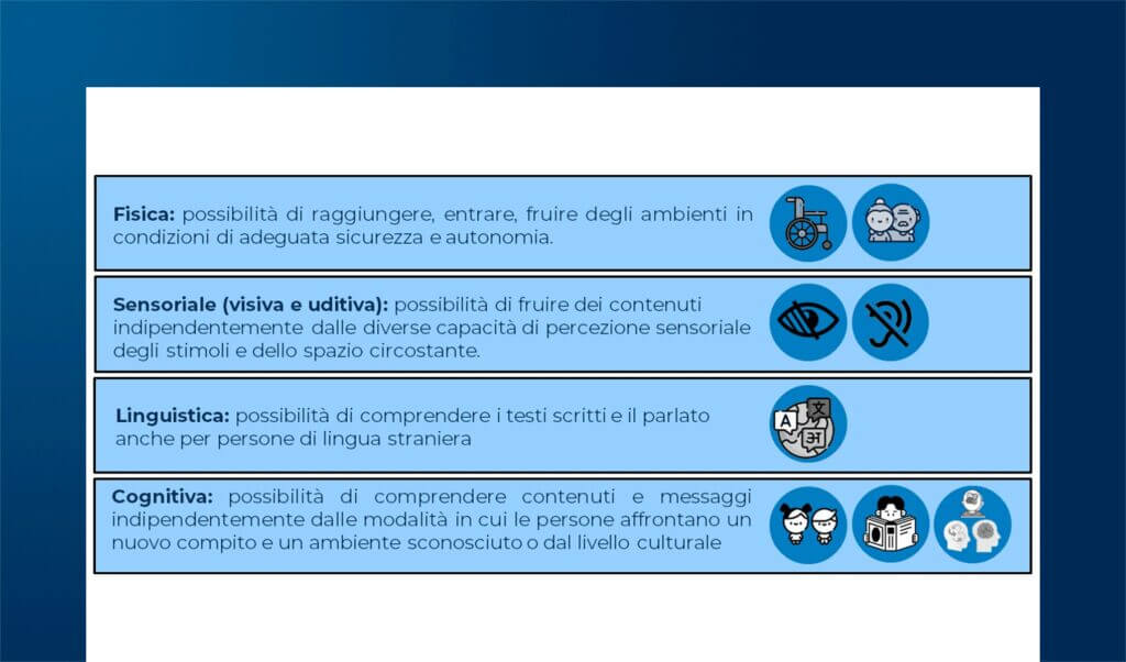 Il digitale come amplificatore di accessibilità dell’offerta culturale