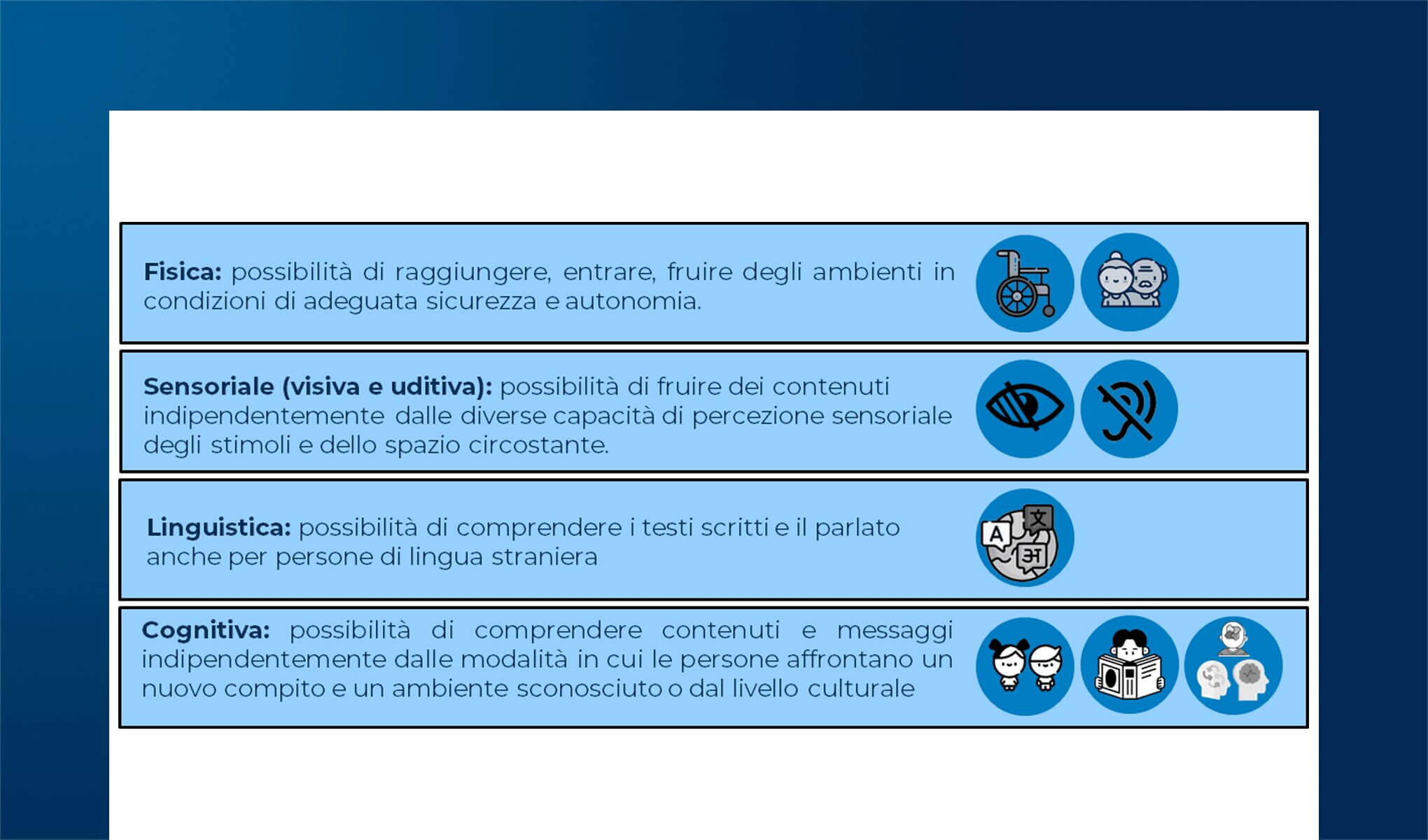 Il digitale come amplificatore di accessibilità dell’offerta culturale
