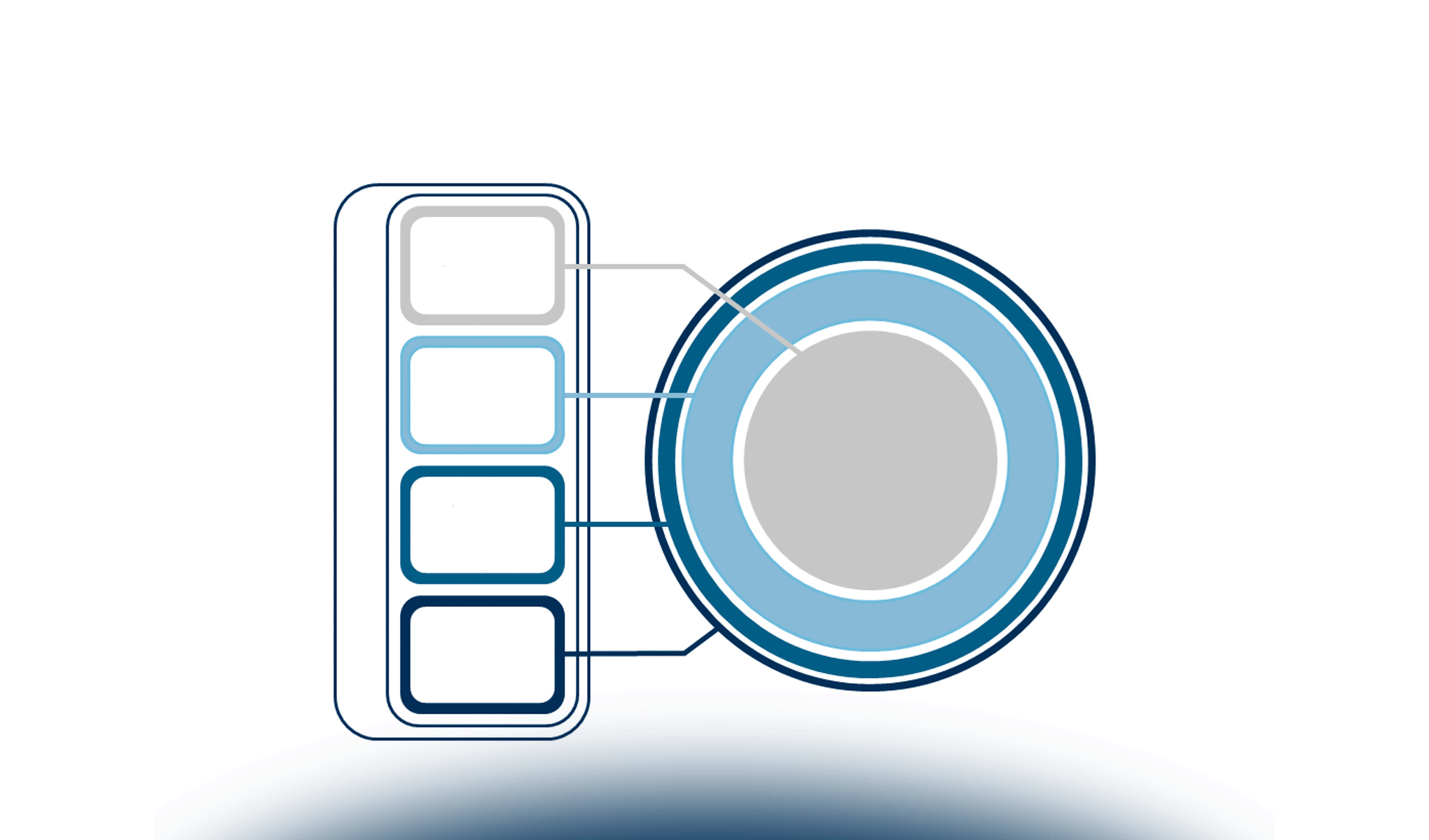 Analytics & Advanced Analytics