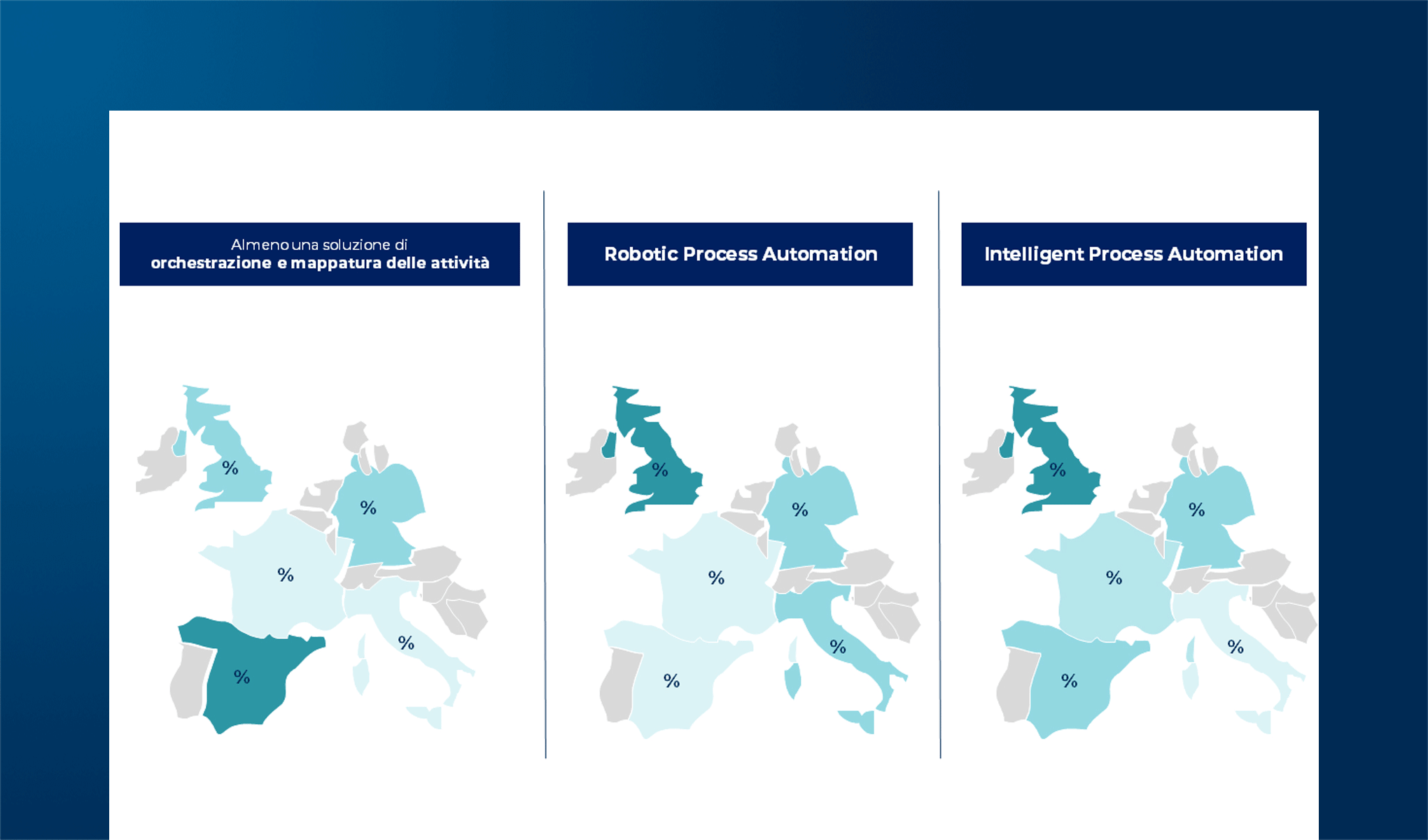 Process Intelligence & Automation: dove si trovano le aziende italiane nel 2024