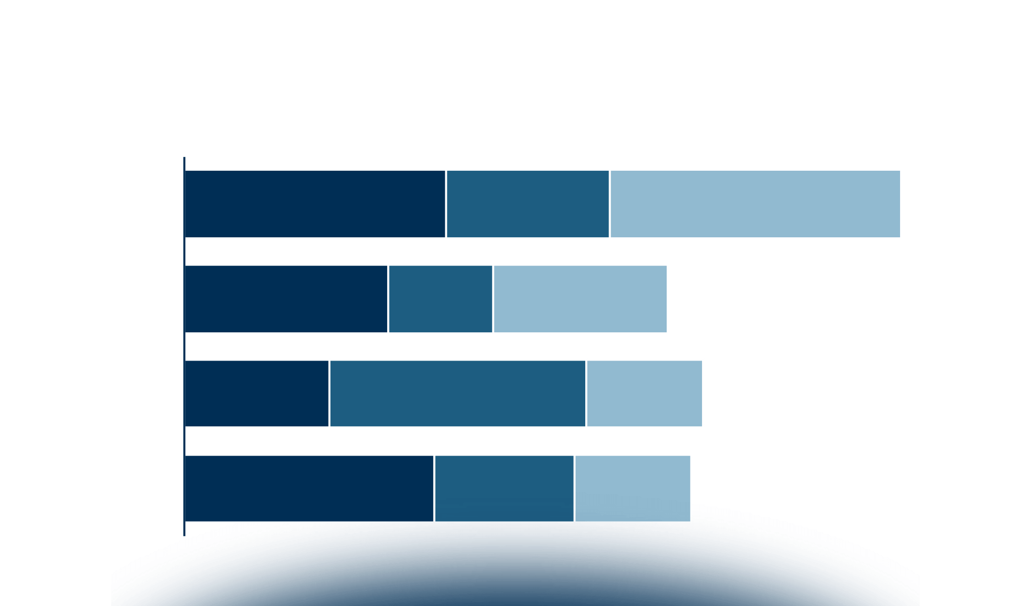 Le azioni di Corporate Entrepreneurship nelle imprese italiane