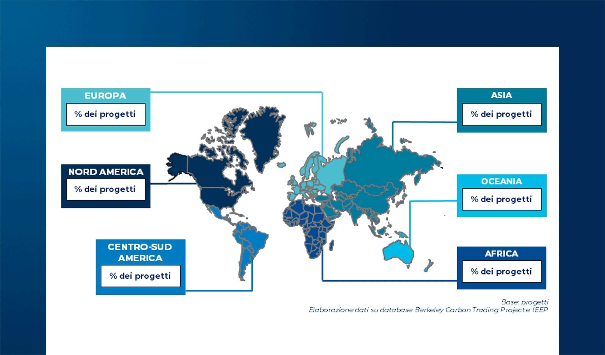 Carbon farming: prospettive e contributo delle innovazioni digitali