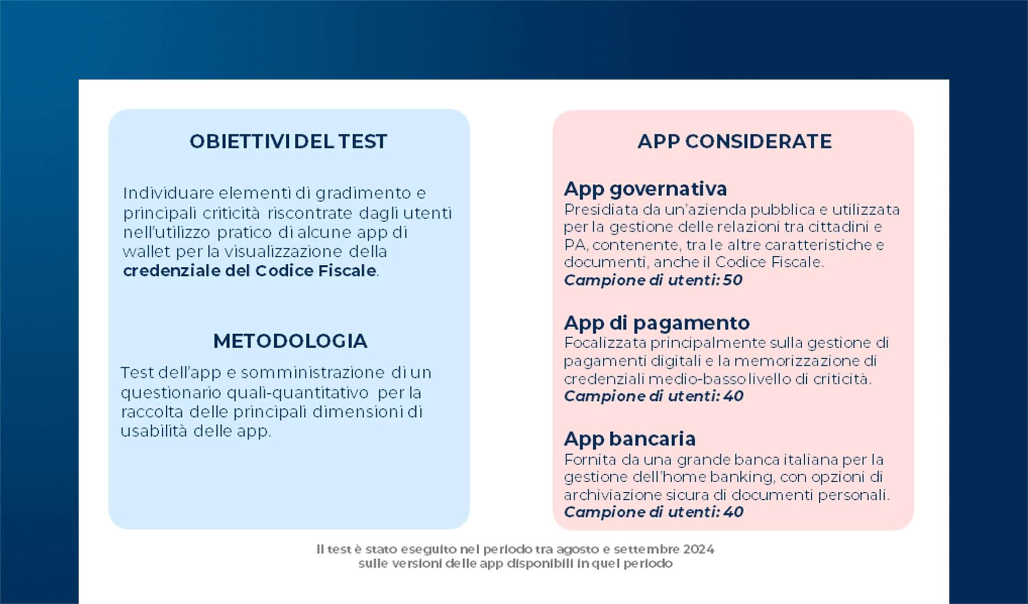 La User Experience dei Digital Identity Wallet: il punto di vista degli utenti