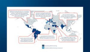 USA’s eInvoicing: a country-specific guide